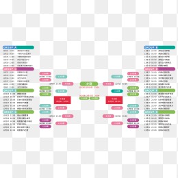 白宫拒绝恢,复美联社采,访权,世界杯比分,2026世界杯,实时比分,比赛结果,赛事动态