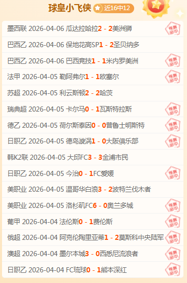 快讯,周琦眼伤或,赛季报销,世界杯比分,2026世界杯,实时比分,比赛结果,赛事动态