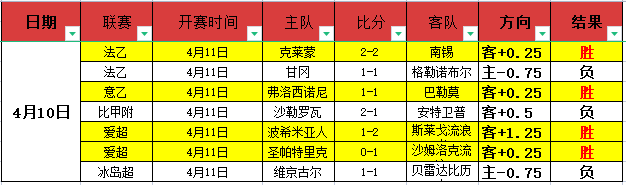 中央第三轮,第三批环保,督察进驻任,世界杯比分,2026世界杯,实时比分,比赛结果,赛事动态