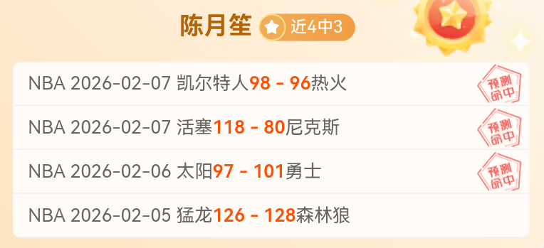 战绩辉煌,负领跑,王牌罗甲,世界杯比分,2026世界杯,实时比分,比赛结果,赛事动态