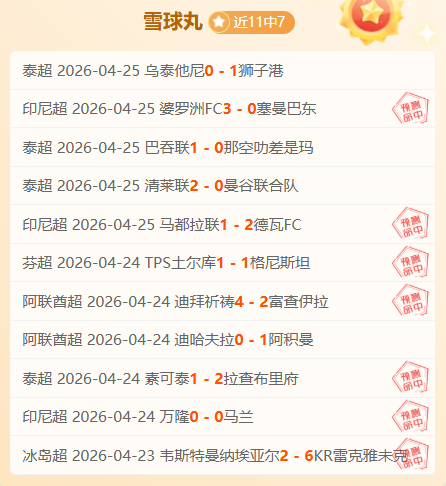 刚果共和国,挑战升级,市场预期或,世界杯比分,2026世界杯,实时比分,比赛结果,赛事动态