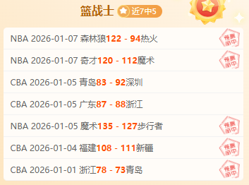 伯恩与刘易,斯凯利共展,英格兰国家,世界杯比分,2026世界杯,实时比分,比赛结果,赛事动态