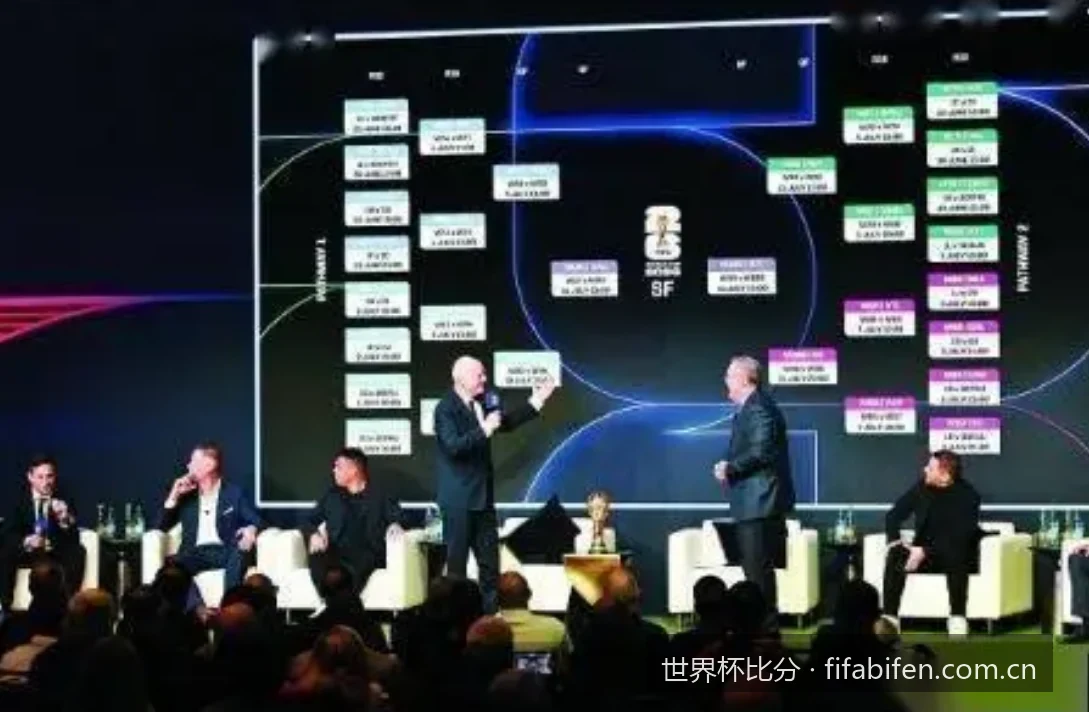 深度解析：如何利用历史数据进行世界杯比分预测
