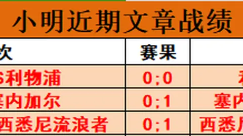 U17国足深夜逆袭沙特，力争世界杯三连冠