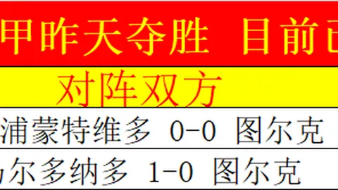 雷恩对阵昂热：法甲专家期号推荐解析