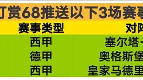 大乐透期号专家质合分析推荐：柔亚VS维勒斯